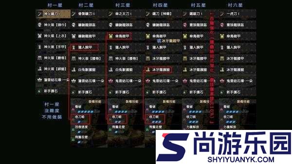 怪物猎人世界