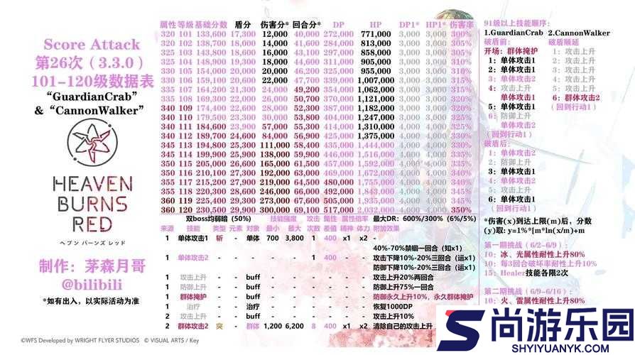 人中北斗小游戏刷分宝典