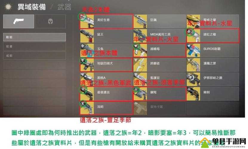 命运2水星造枪任务全面攻略及强力武器花园后裔获取详解