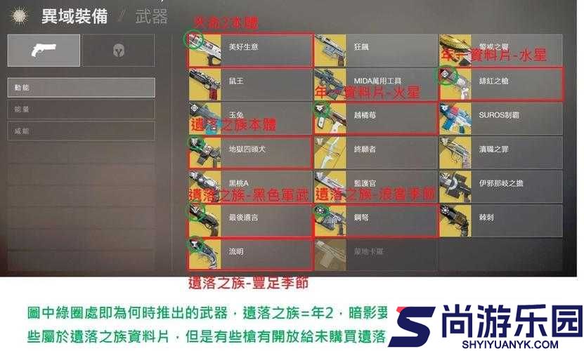 命运2水星造枪任务全面攻略及强力武器花园后裔获取详解