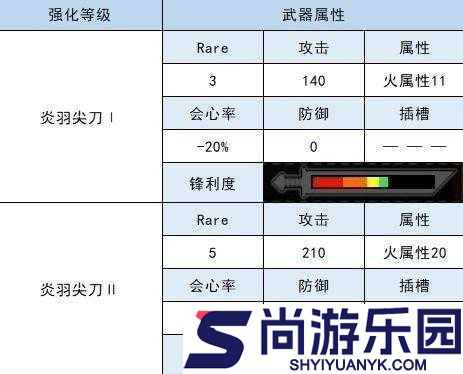 怪物猎人世界