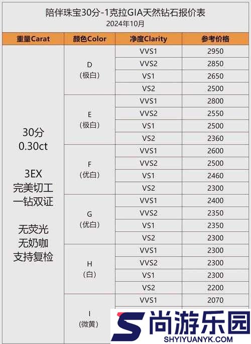 如何选择适合的免费行情网站