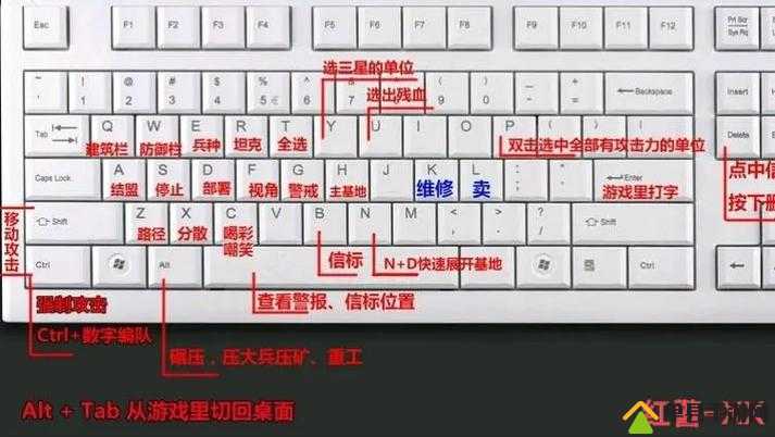 火星求生全面指南，详尽按键操作解析，助你顺利征服神秘红色星球