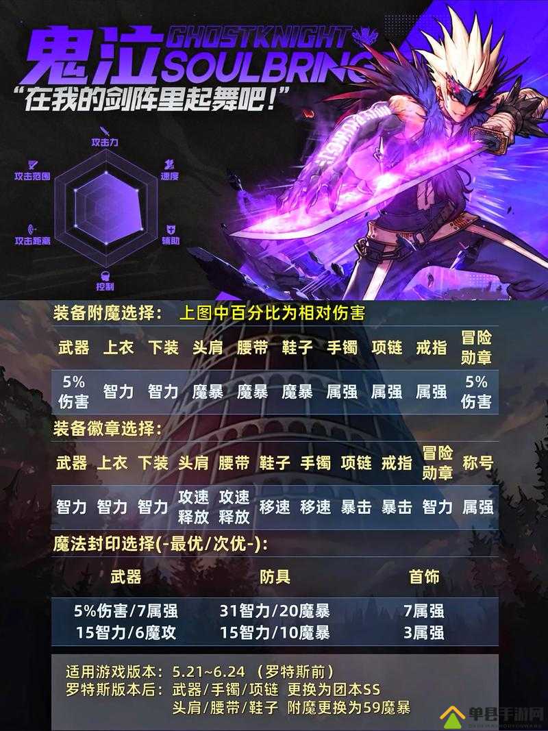 鬼泣HD合集游戏画面流畅度提升，解锁60赫兹刷新率设置全攻略