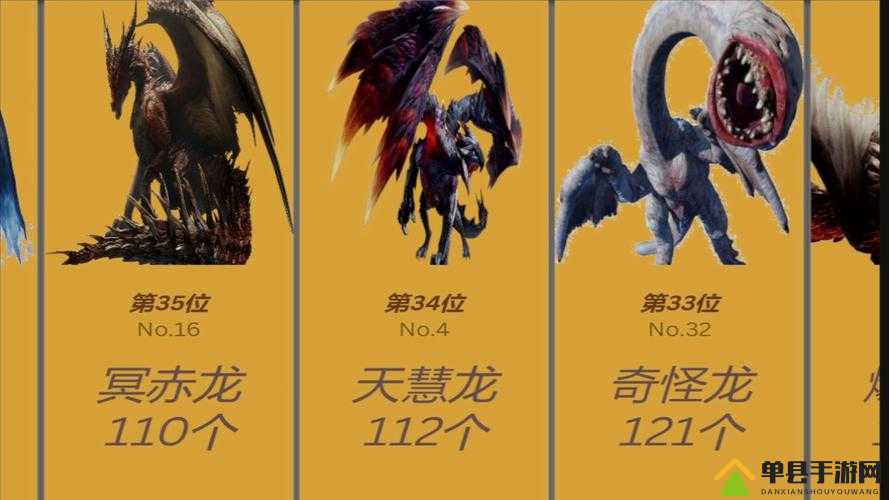 怪物猎人世界深度解析，揭秘浮空龙飓风炮III的终极属性与合成素材
