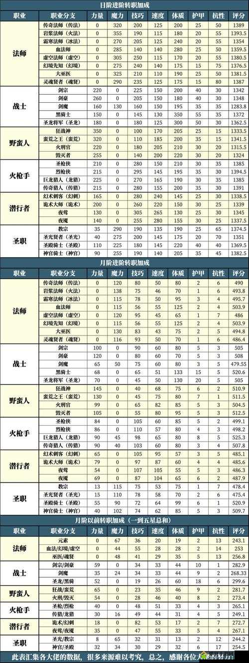 逃出生天游戏配置需求全解析，必备硬件与软件要求一览表