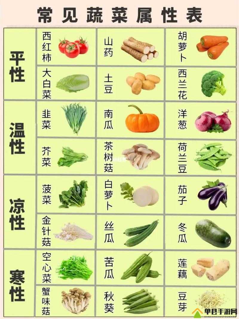 草莓丝瓜榴莲秋葵黄瓜的奇妙组合与别样风味