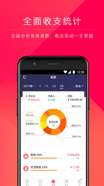 网易有钱记账