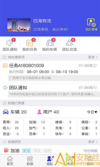 爱车记