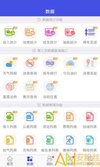 爱车记