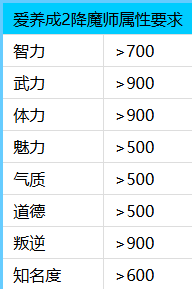 【爱养成2攻略降魔师】降魔师结局
