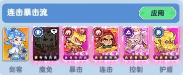 软泥星球最强阵容是谁