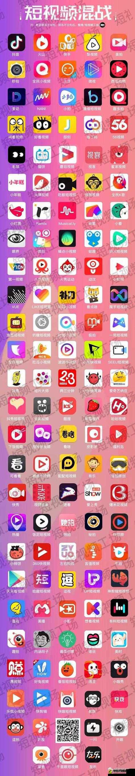 成品短视频软件网站大全：各类热门短视频平台汇聚