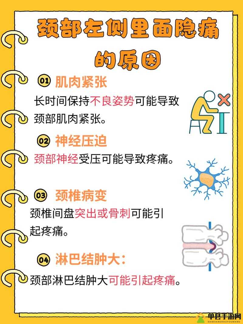 颈腰挺过那层薄膜好疼：探究背后的深层原因与应对策略