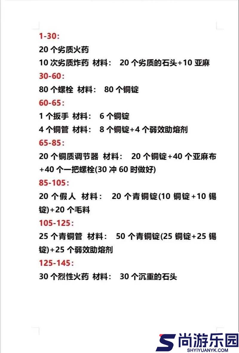 天国拯救游戏指南