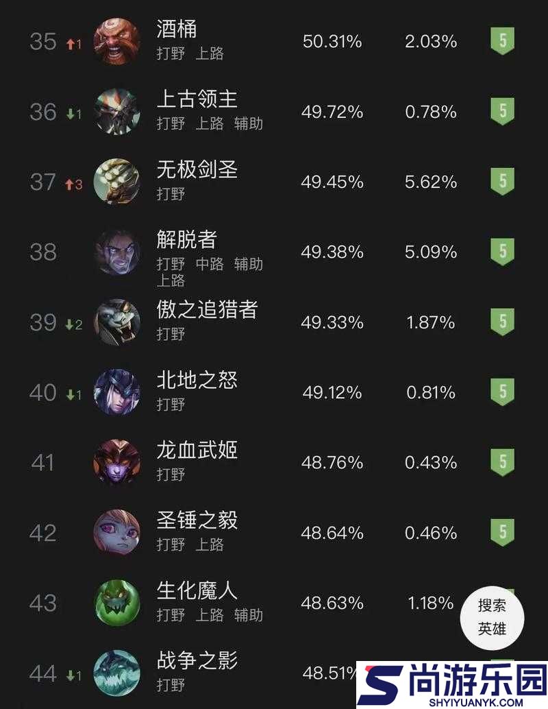 人马打野一级的优势与技巧以及开局策略分析