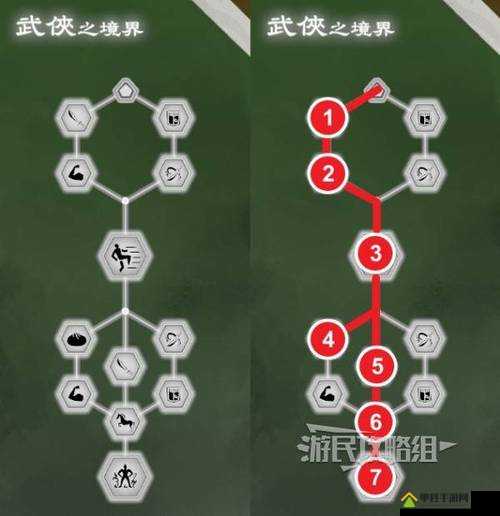真三国无双8前期高效移动攻略，掌握驰骋战场、快速穿梭的必备秘籍