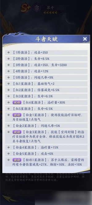 斗破苍穹手游苏千技能是什么