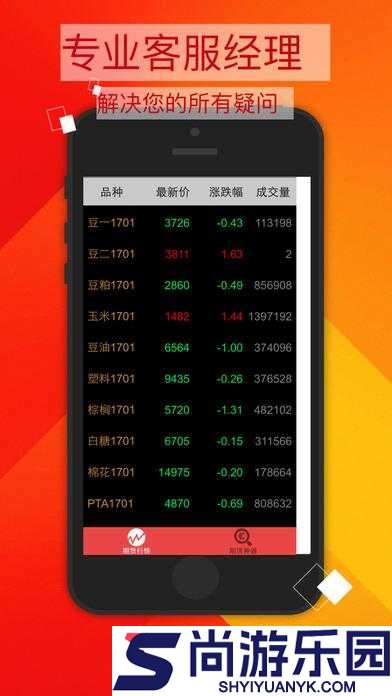 免费行情软件