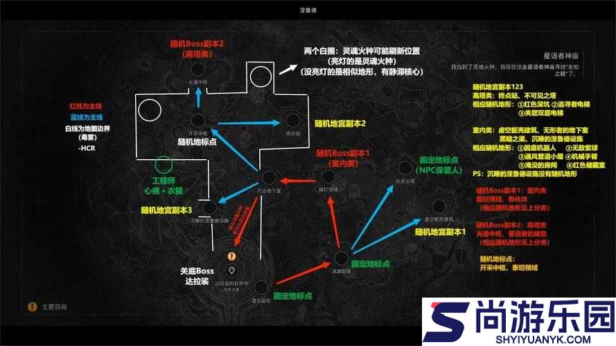 绝地求生游戏遗迹地图深度攻略