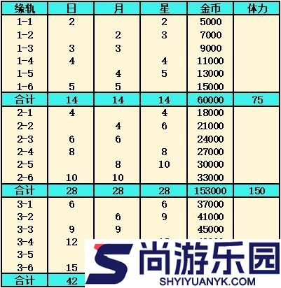 灵魂潮汐手游下载