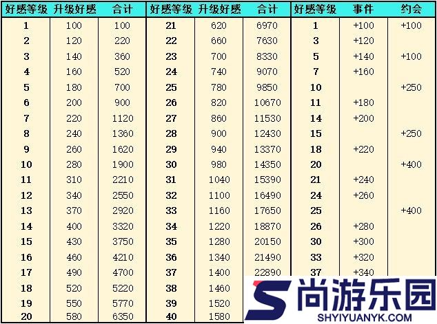 灵魂潮汐手游下载