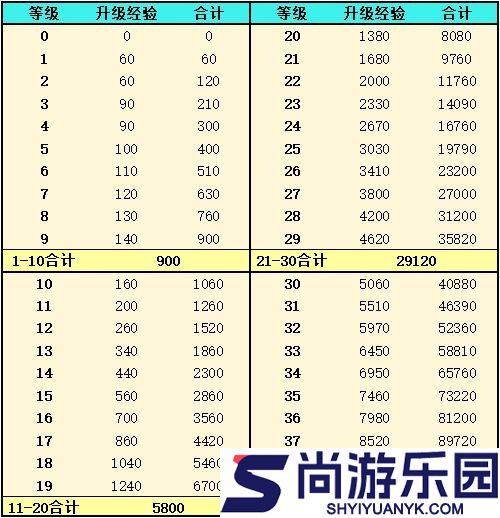灵魂潮汐手游下载