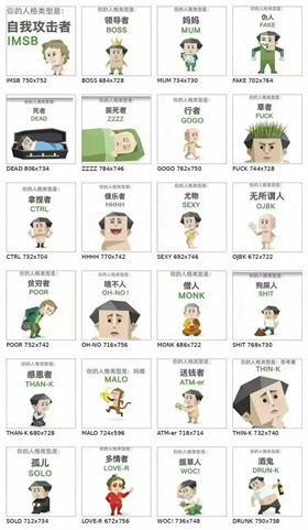 SBTI人格测试下载