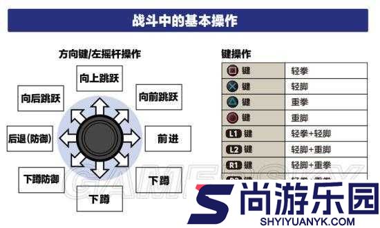 全面解析灭绝战斗系统