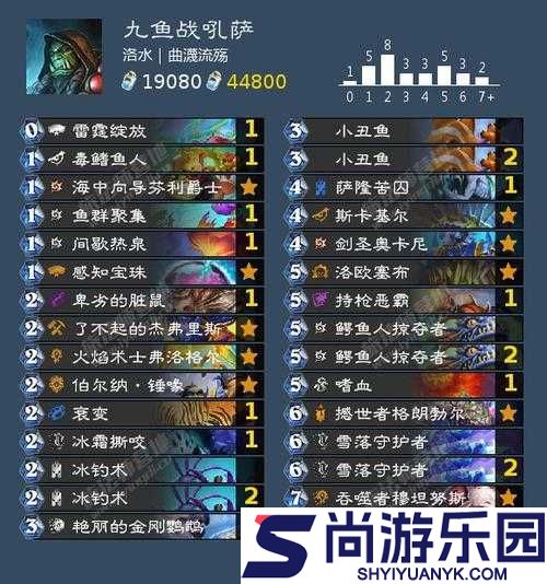 炉石传说女巫森林