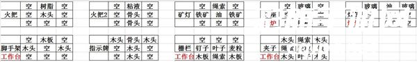 CraftTheWorld打造世界中文版下载