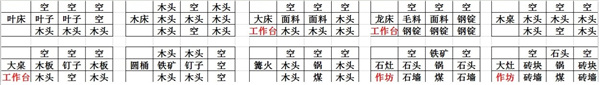 CraftTheWorld打造世界中文版下载
