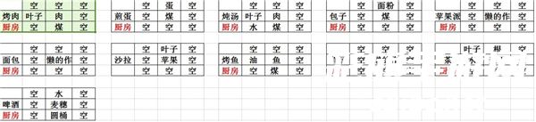 CraftTheWorld打造世界中文版下载