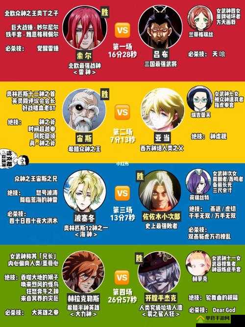 战场女武神4解锁最后的勇气奖杯高效达成全攻略