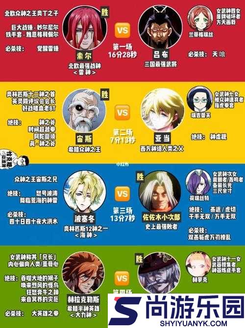 战场女武神4解锁最后的勇气奖杯高效达成全攻略