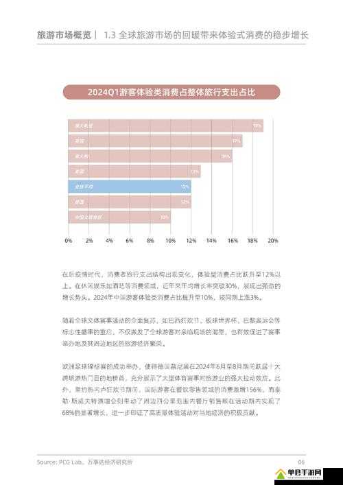 2024 级是什么意思：深度解读其背后的含义与指向