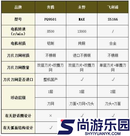 成品人产品与精品人产品区别之详细对比分析与深入探讨