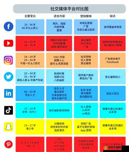 免费的黄冈网站有哪些平台：详细列举与全面介绍