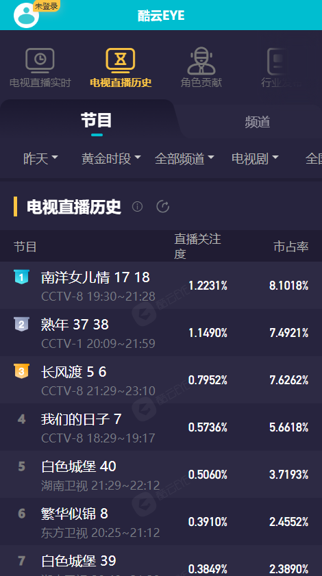 酷云eye最新版下载