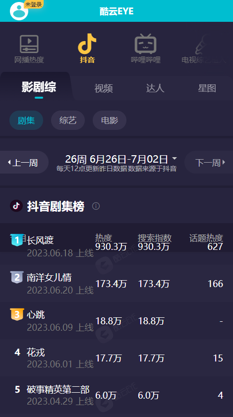 酷云eye最新版下载