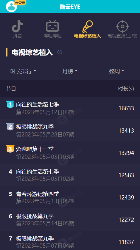酷云eye最新版下载