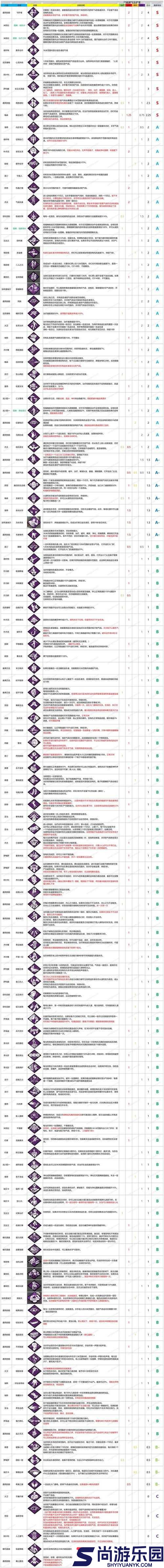 黎明杀机梦魇技能深度解析及恐怖角色弗莱迪背景故事全揭秘