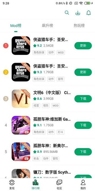 WoShop跨境商城下载