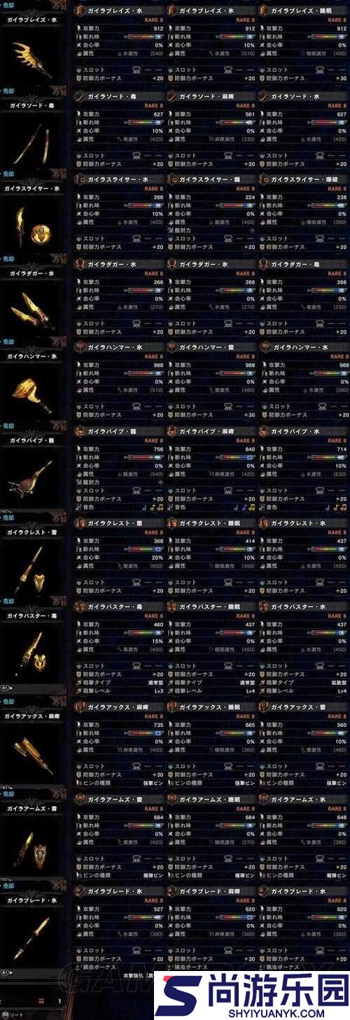 怪物猎人世界攻略
