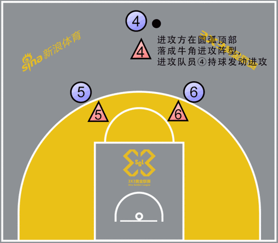 好满 1v2 战术分析：精彩战术策略深度解读