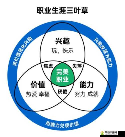 三叶草 gy5821：探索未知领域的神秘力量之源