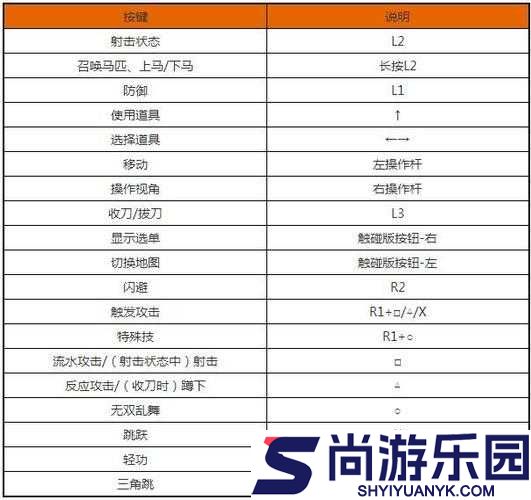 真三国无双8游戏Xbox手柄无法使用