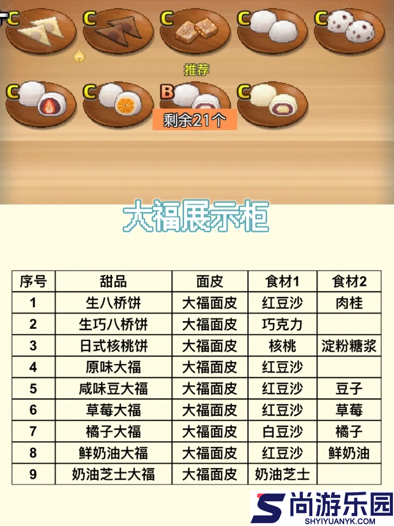 哆啦A梦的铜锣烧店物语下载