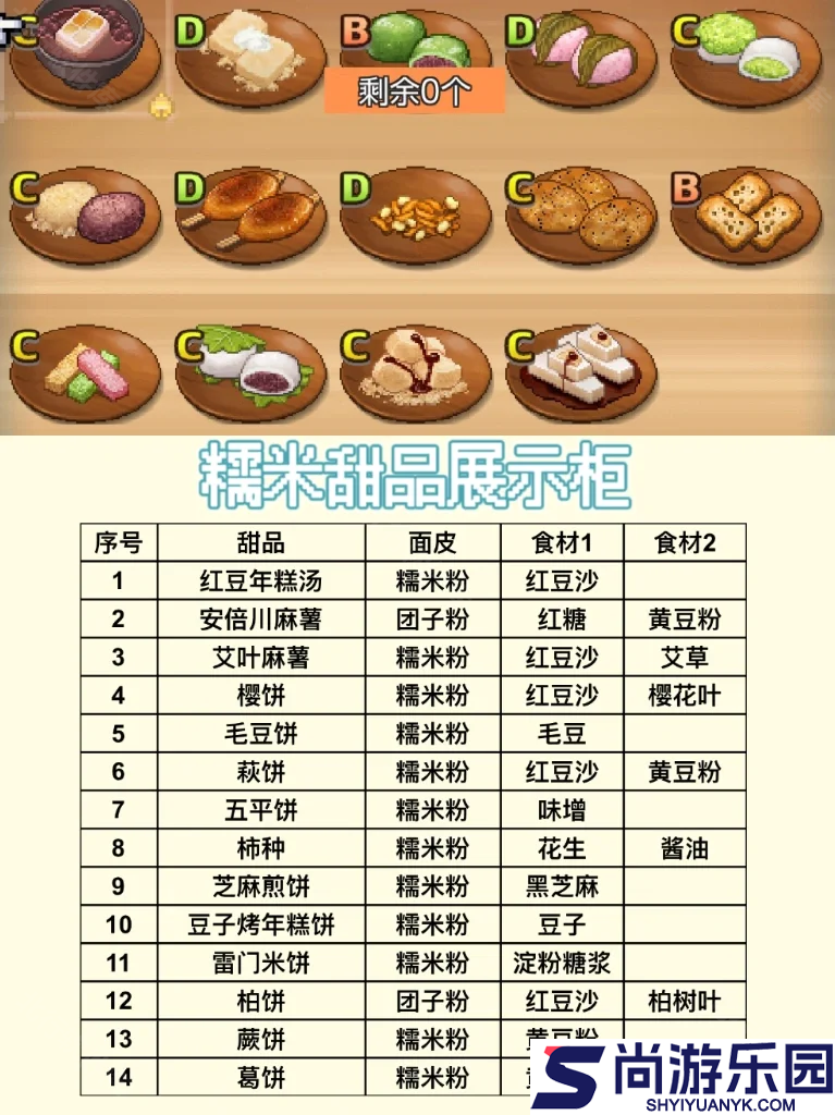 哆啦A梦的铜锣烧店物语下载