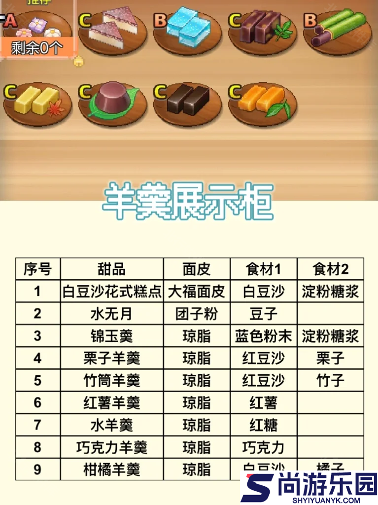 哆啦A梦的铜锣烧店物语下载